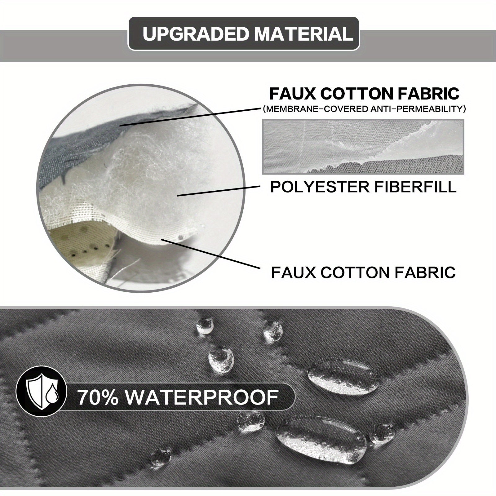 Pet Mat, 76.2*177.8cm Square Plaid Polyester Fiber Dog Mat with Polyester Fiber Filling, All-Season Anti-Scratch Sofa Pad for Cats and Dogs, Durable and Comfortable Pet Bed Mat