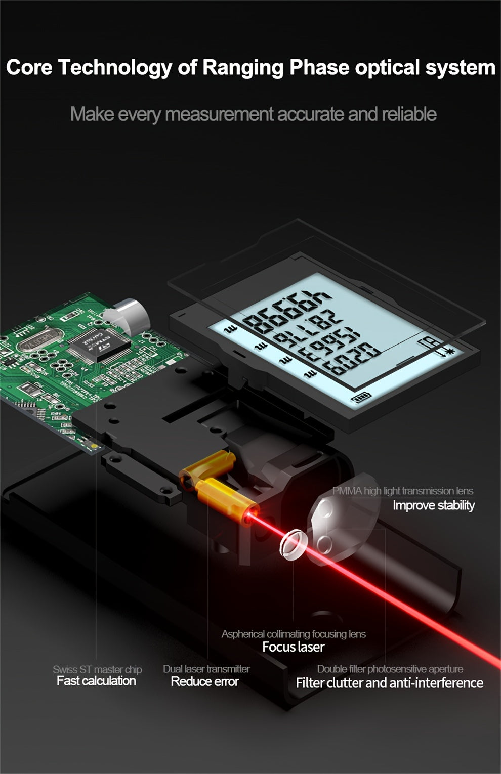 Sndway Laser Distance Meter Digital Trena Laser Tape Range Finder Build Measure Device Elecctronic Ruler Laser Tape Measure Roulette Without 1.5V AAA Battery