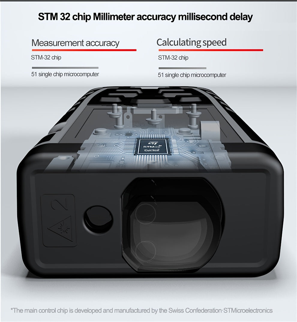 Sndway Laser Distance Meter Digital Trena Laser Tape Range Finder Build Measure Device Elecctronic Ruler Laser Tape Measure Roulette Without 1.5V AAA Battery