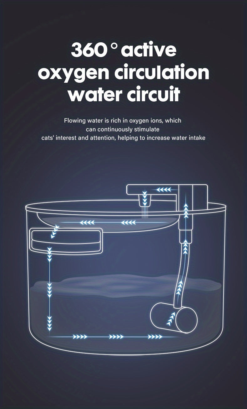 Automatic Pet Water Fountain Cat Dog Water Fountain Automatic Water Dispenser For Dogs Cats, Cat Dog Supplies