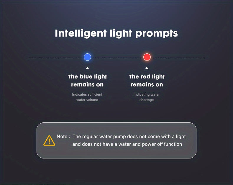 Automatic Pet Water Fountain Cat Dog Water Fountain Automatic Water Dispenser For Dogs Cats, Cat Dog Supplies