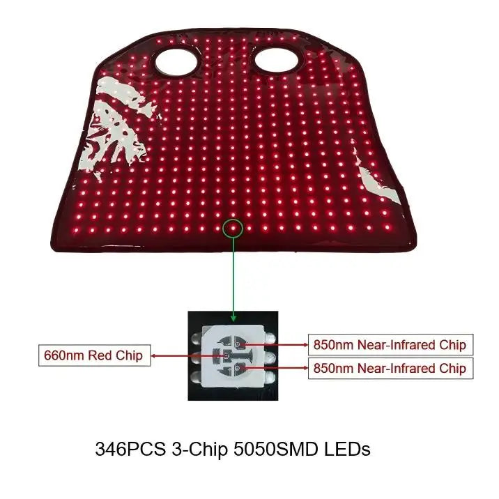 Breathable Ok Neoprene Lamination Sheet Fabric for Horse Supplies RedThera Equine LED Red Light Therapy Poll Cap Neck Head Wrap