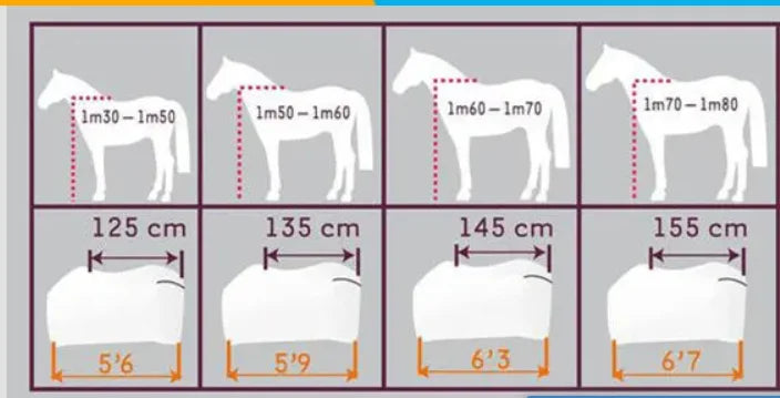 New Winter Warm Cotton Equestrian Equipment Horse Rugs Turnout Blanket Waterproof Winderproof Harness Cover Horse Equipment