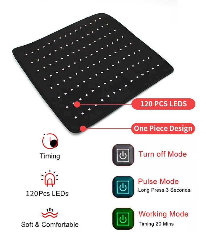660nm 850nm Infrared Red Light Therapy Rug Horse Pad Red Horse Blankets Equine Red Light Therapy Mat for Horse