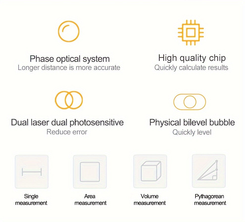 Sndway Laser Distance Meter Digital Trena Laser Tape Range Finder Build Measure Device Elecctronic Ruler Laser Tape Measure Roulette Without 1.5V AAA Battery